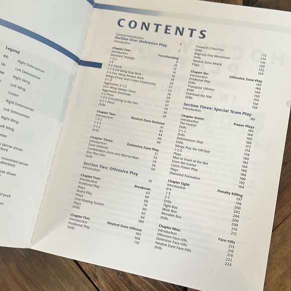 Hockey Instruction Bundle - Picture 5 of 10